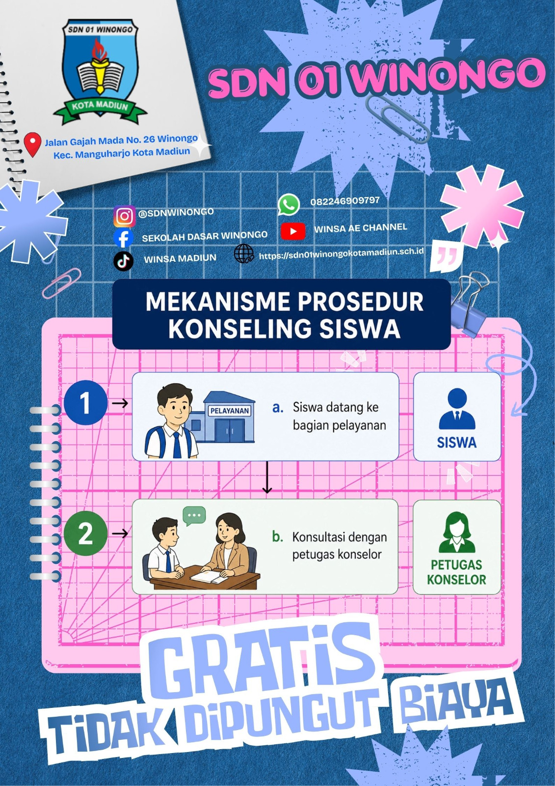 MEKANISME PROSEDUR KONSELING SISWA