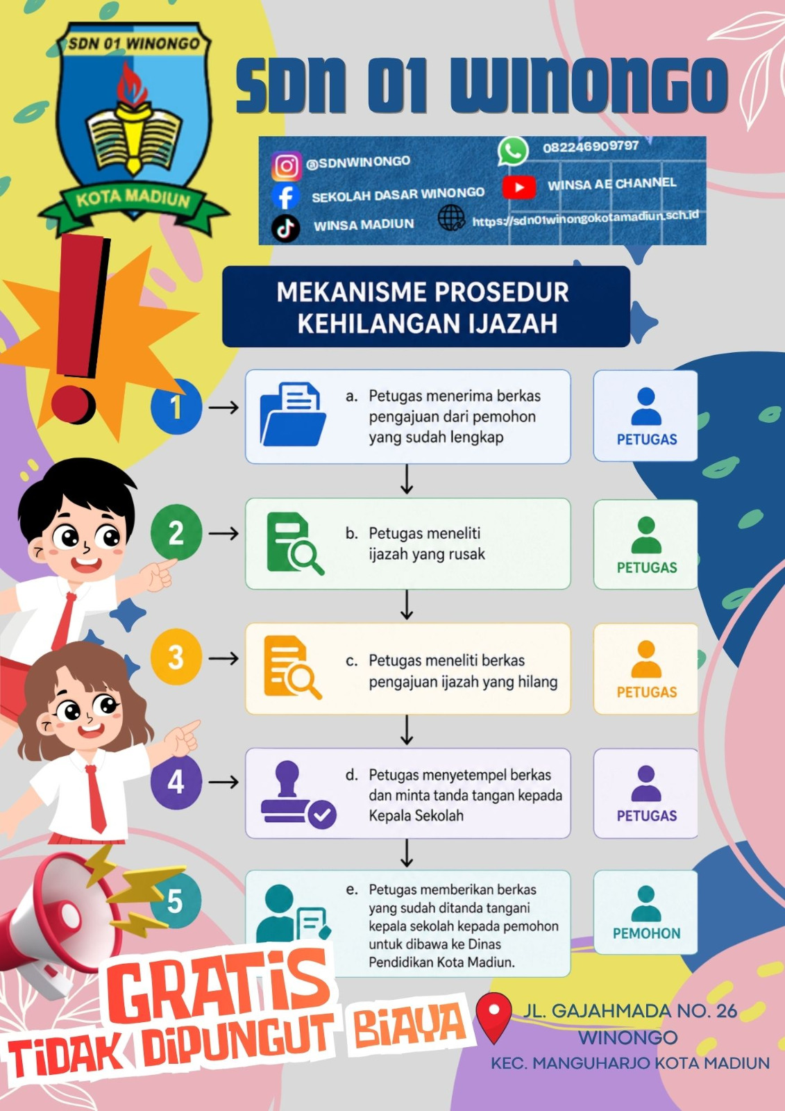 MEKANISME PROSEDUR KEHILANGAN IJAZAH