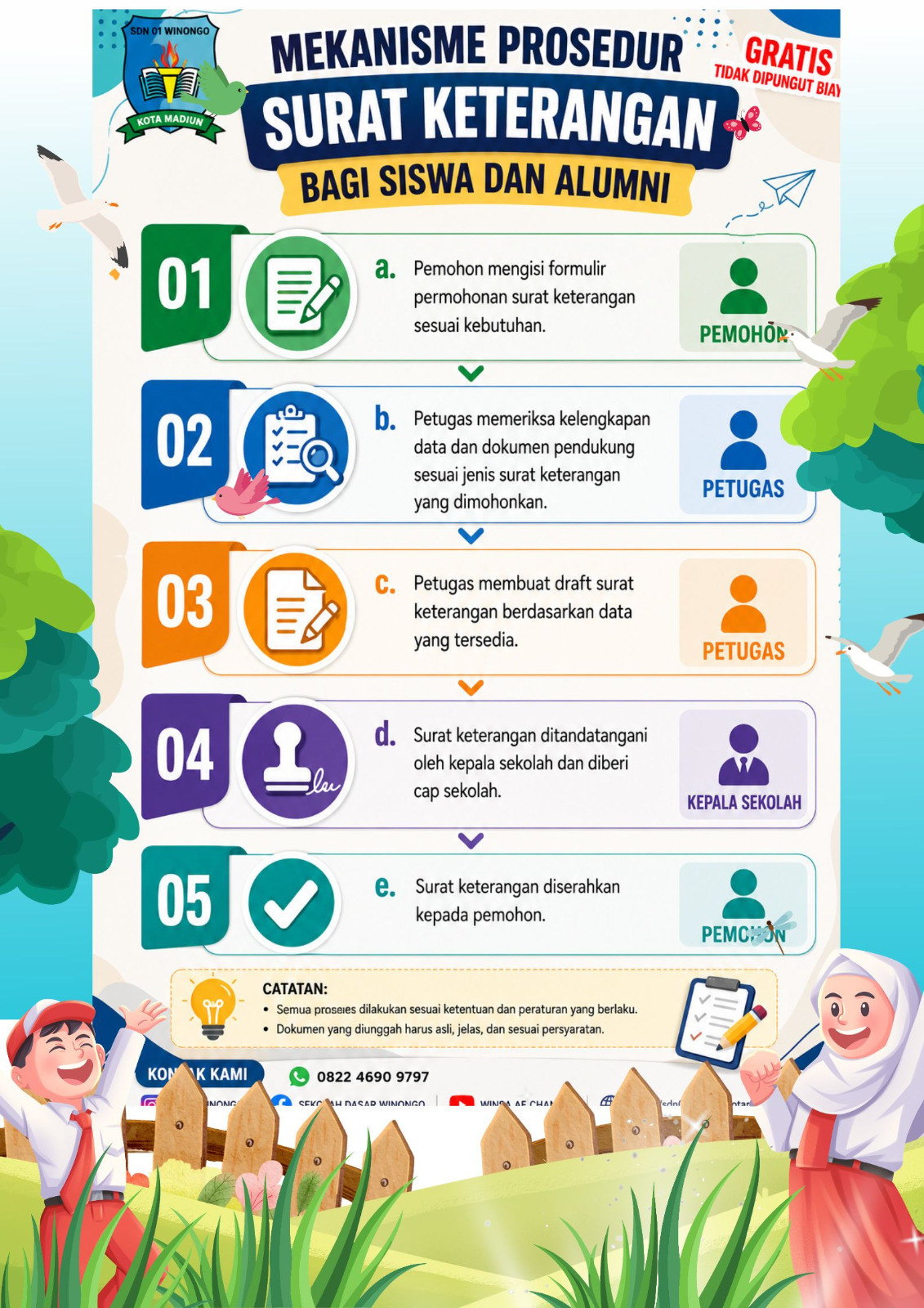 LAYANAN SURAT KETERANGAN SISWA / ALUMNI